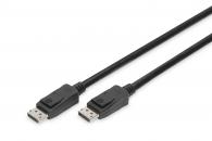 DisplayPort