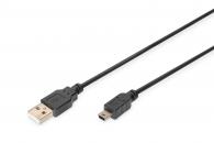 USB - Mini und Micro